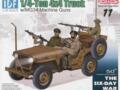 koupím modely IDF