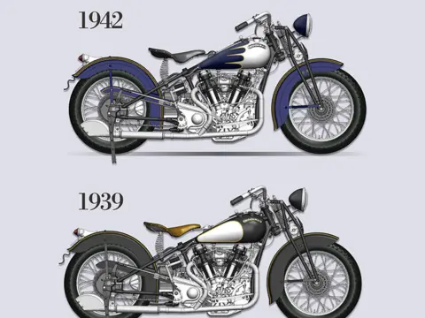Crocker OHV