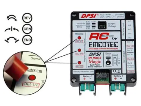 EMCOTEC DPSI RV 